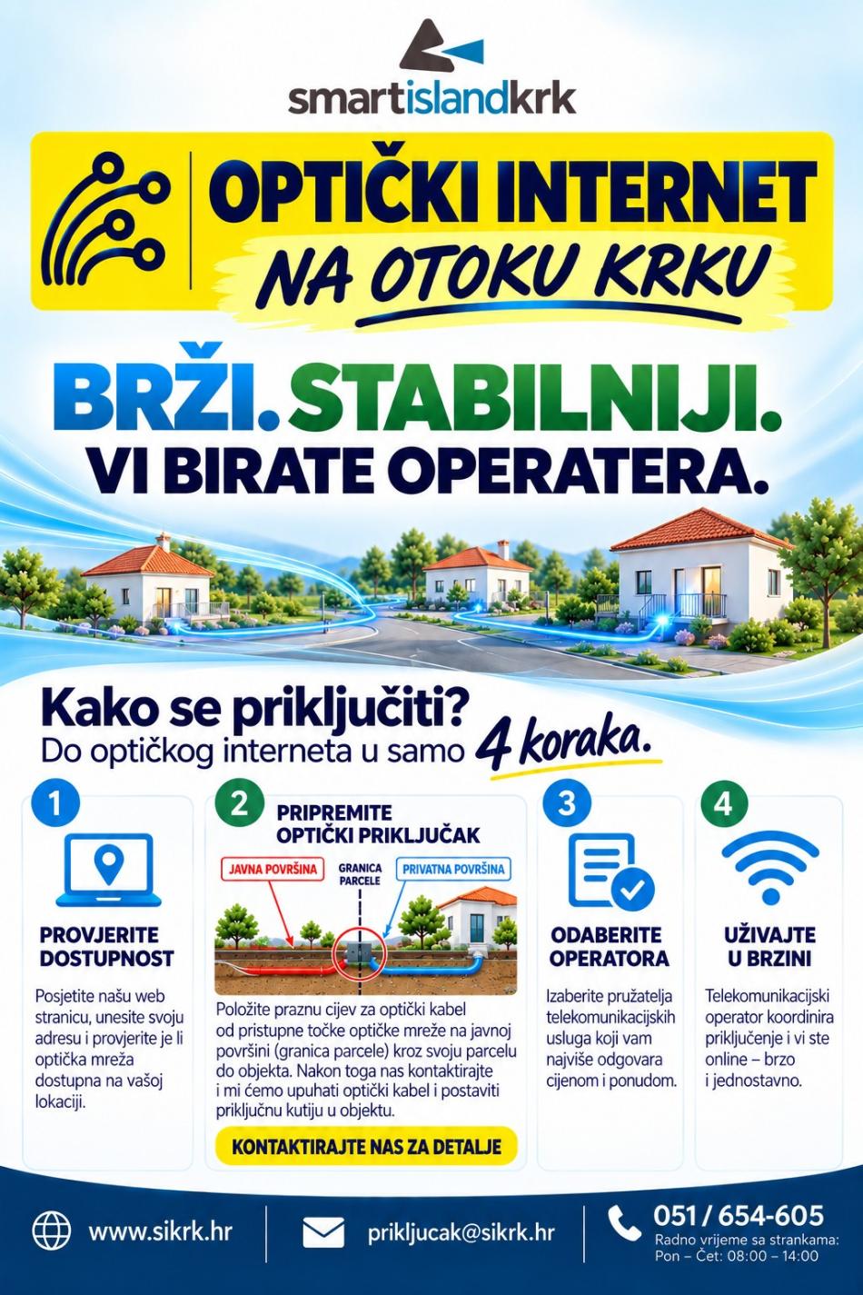 letak - optički internet